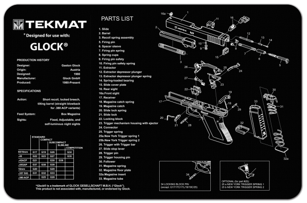 TEKMAT Glock Reinigungsmatte 